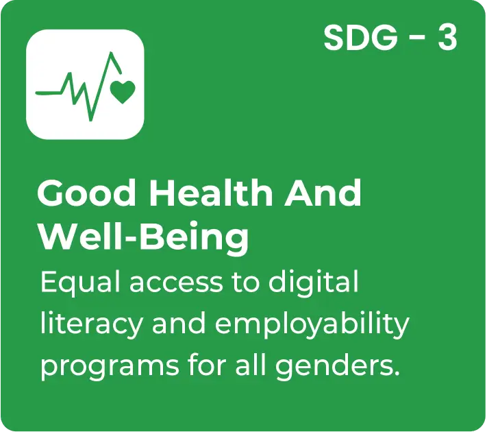 SDG 3 Good Health and Well-Being initiative
